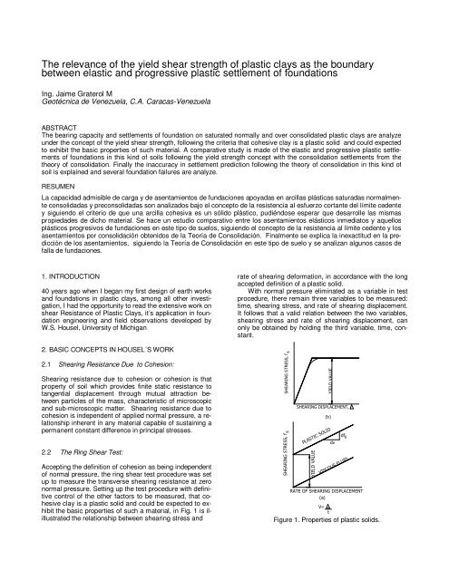 The Relevance Of The Yield Shear Strength Of Plastic Clays As The