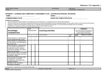 appendix 1. learning and competency assessment plan