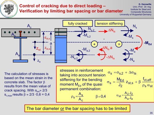 Serviceability limit state - Eurocodes