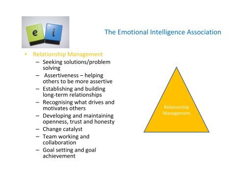 Developing the Emotional Intelligence of Leaders - CIPD