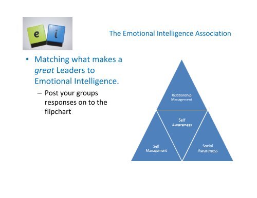 Developing the Emotional Intelligence of Leaders - CIPD