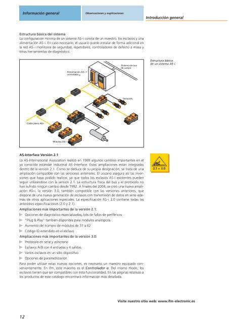 w w w .ifm -electronic.es - i-for-T