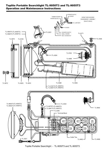 instruction manual - Toplight - Safety Lamp of Houston Inc.