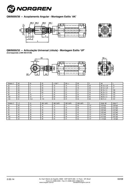 Cilindro Perfil para 182000M, ISO 6431 e VDMA 24562 - Coppi