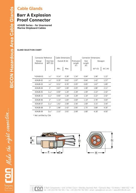 Bicon Cable Gland Selection Chart