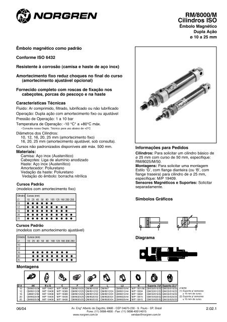 Cilindro mini-ISO, dupla aÃ§Ã£o RM 8000M - Coppi