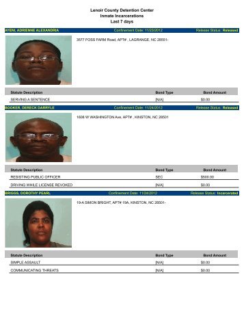 Updated Nov. 25: Mugshots of people arrested in Lenoir County