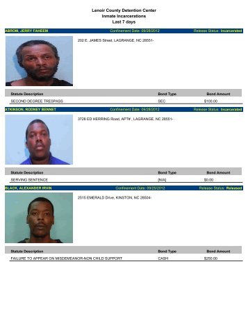 (Updated Sept. 29) Mugshots of people arrested in Lenoir County