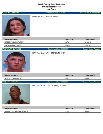 Updated Feb. 15: Mugshots of people arrested in Lenoir County