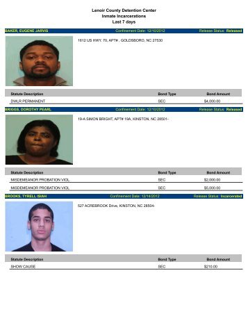 Updated Dec. 14: Mugshots of people arrested in Lenoir County