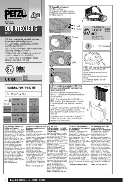 DUO ATEX LED 5 - Safety Lamp of Houston Inc.