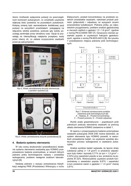 maszyny gÃ³rnicze 2/2011 - Instytut Techniki GÃ³rniczej KOMAG