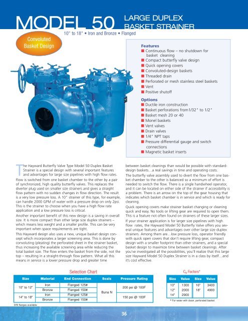 MODEL 50 LARGE DUPLEX BASKET STRAINER - Hyxo