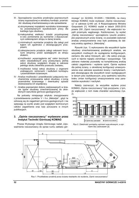 MASZYNY GÃRNICZE 3 i 4/2010 - Instytut Techniki GÃ³rniczej KOMAG