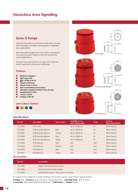 Fire Signalling - Gunneman