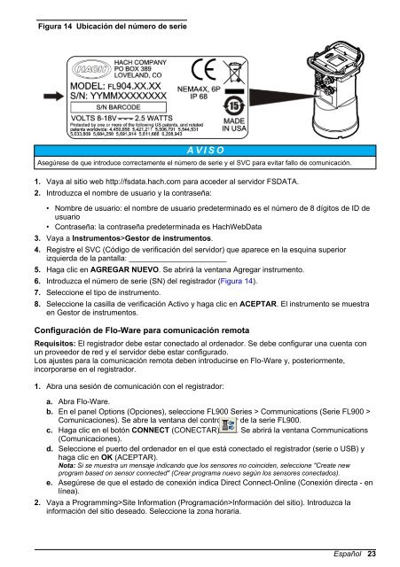 Registrador de datos de flujo de la serie FL900 - Hachflow