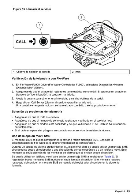 Registrador de datos de flujo de la serie FL900 - Hachflow