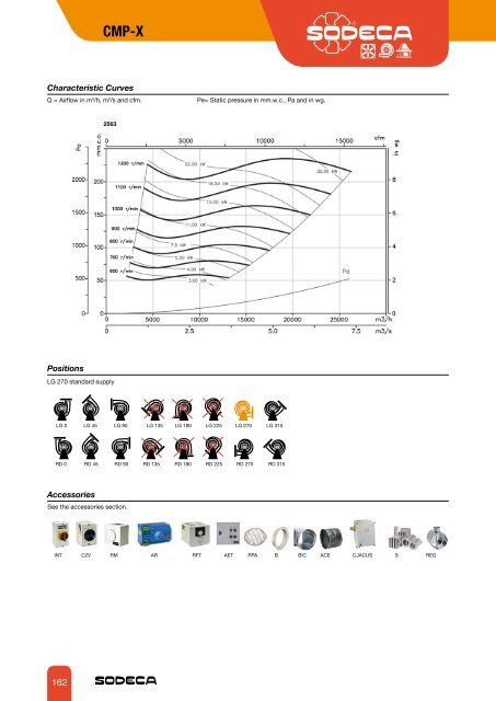 Centrifugal Fans Brochure - Flextraction.co.uk