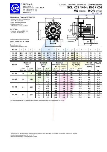 SCL K03 / K04 / K05 / K06 MS - B & SPOL., s.r.o.