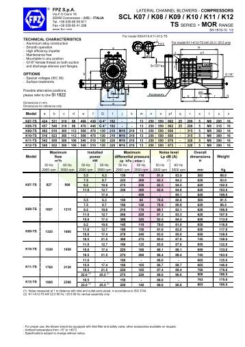 SCL K07 / K08 / K09 / K10 / K11 / K12 TS