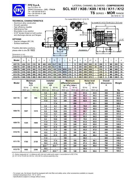 SCL K07 / K08 / K09 / K10 / K11 / K12 TS