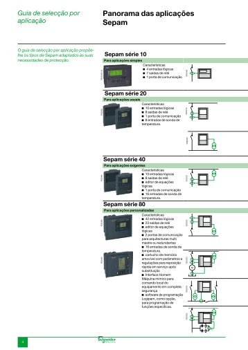 Panorama das aplicaÃ§Ãµes Sepam - Schneider Electric