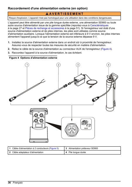 FL900 Series Flow Logger - Hachflow