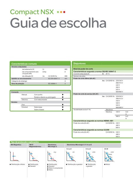 Compact NSX 1 00-6 30A - Schneider Electric