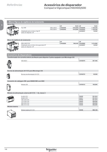 DistribuiÃ§Ã£o ElÃ©ctrica de Baixa TensÃ£o - Schneider Electric