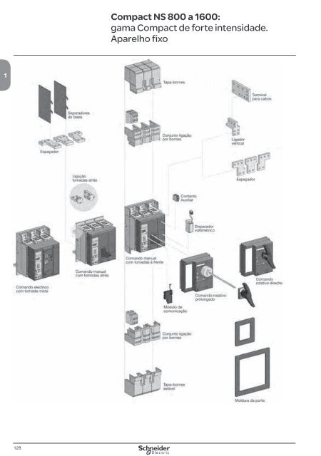 DistribuiÃ§Ã£o ElÃ©ctrica de Baixa TensÃ£o - Schneider Electric