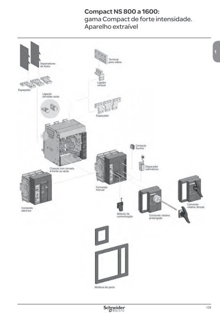 DistribuiÃ§Ã£o ElÃ©ctrica de Baixa TensÃ£o - Schneider Electric