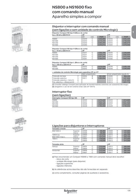 DistribuiÃ§Ã£o ElÃ©ctrica de Baixa TensÃ£o - Schneider Electric