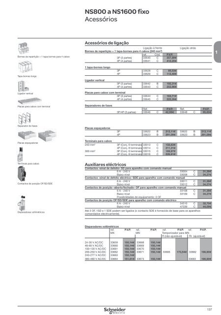 DistribuiÃ§Ã£o ElÃ©ctrica de Baixa TensÃ£o - Schneider Electric