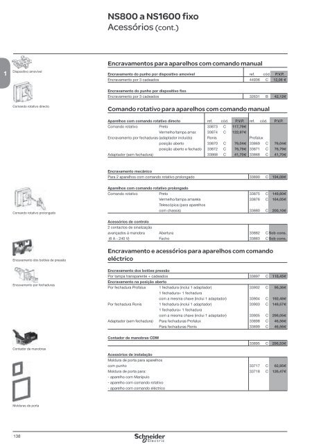 DistribuiÃ§Ã£o ElÃ©ctrica de Baixa TensÃ£o - Schneider Electric