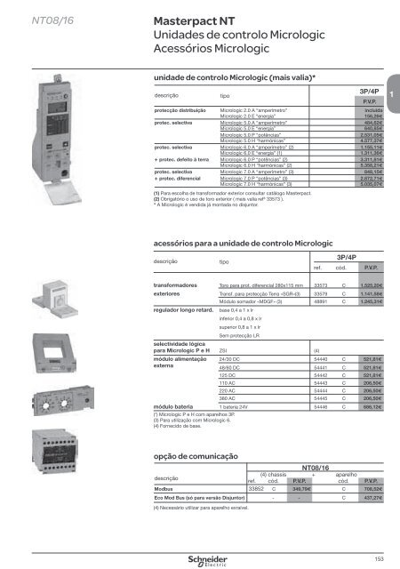 DistribuiÃ§Ã£o ElÃ©ctrica de Baixa TensÃ£o - Schneider Electric