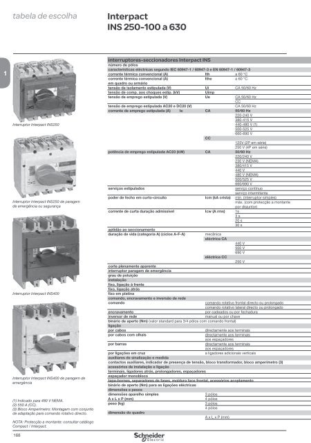 DistribuiÃ§Ã£o ElÃ©ctrica de Baixa TensÃ£o - Schneider Electric