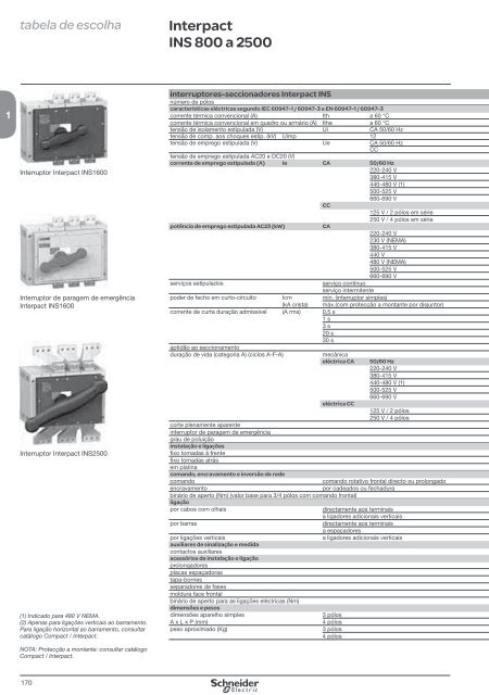 DistribuiÃ§Ã£o ElÃ©ctrica de Baixa TensÃ£o - Schneider Electric