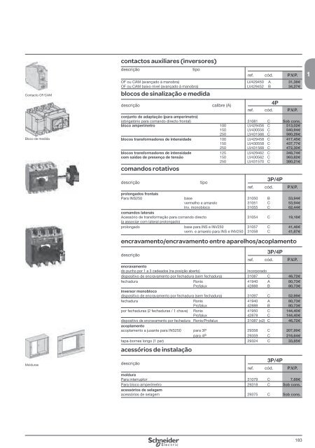 DistribuiÃ§Ã£o ElÃ©ctrica de Baixa TensÃ£o - Schneider Electric