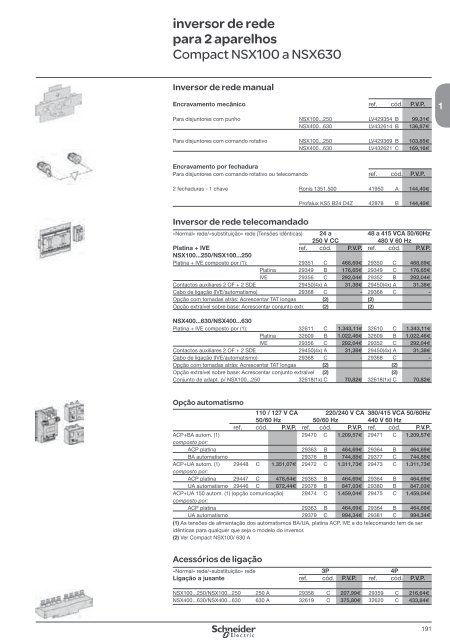 DistribuiÃ§Ã£o ElÃ©ctrica de Baixa TensÃ£o - Schneider Electric