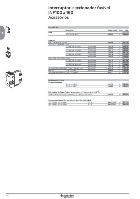 DistribuiÃ§Ã£o ElÃ©ctrica de Baixa TensÃ£o - Schneider Electric