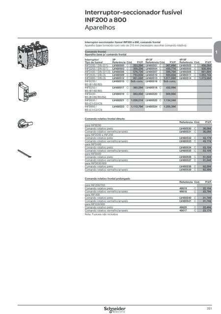 DistribuiÃ§Ã£o ElÃ©ctrica de Baixa TensÃ£o - Schneider Electric