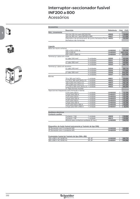 DistribuiÃ§Ã£o ElÃ©ctrica de Baixa TensÃ£o - Schneider Electric