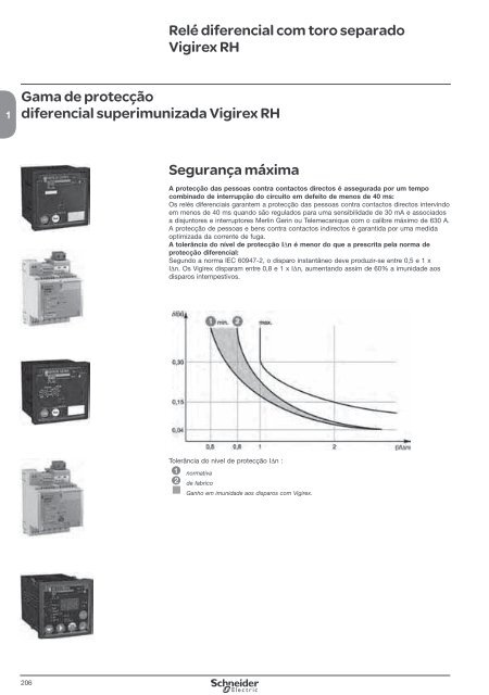 DistribuiÃ§Ã£o ElÃ©ctrica de Baixa TensÃ£o - Schneider Electric