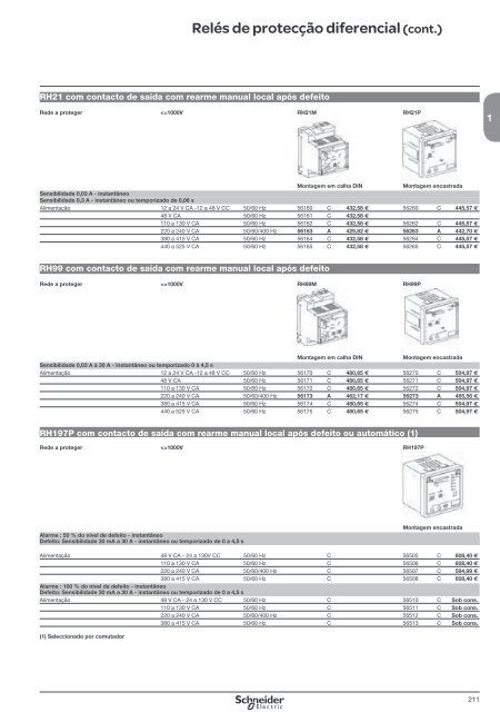 DistribuiÃ§Ã£o ElÃ©ctrica de Baixa TensÃ£o - Schneider Electric