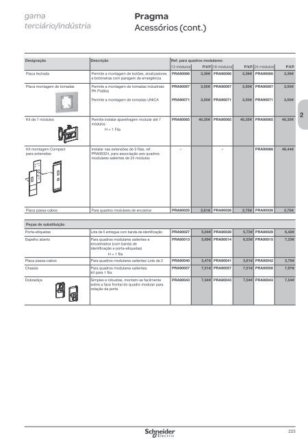 DistribuiÃ§Ã£o ElÃ©ctrica de Baixa TensÃ£o - Schneider Electric