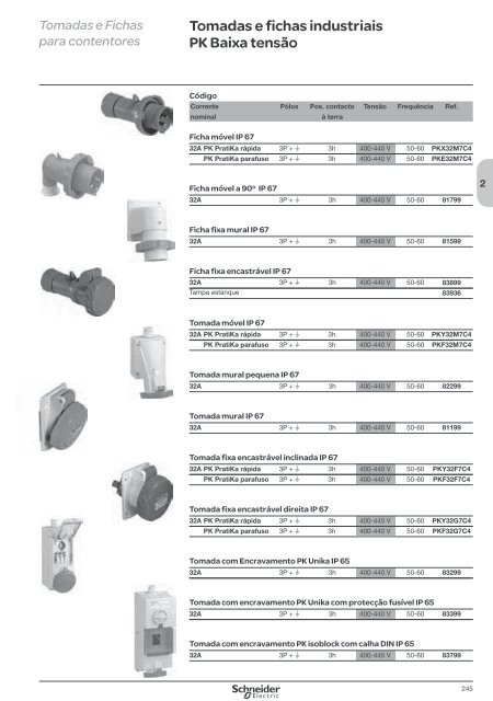 DistribuiÃ§Ã£o ElÃ©ctrica de Baixa TensÃ£o - Schneider Electric