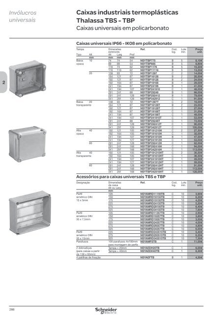 DistribuiÃ§Ã£o ElÃ©ctrica de Baixa TensÃ£o - Schneider Electric