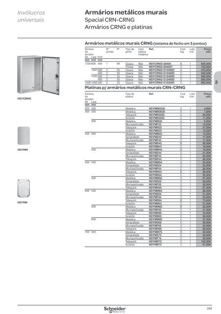 DistribuiÃ§Ã£o ElÃ©ctrica de Baixa TensÃ£o - Schneider Electric