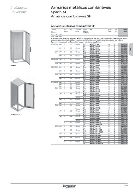 DistribuiÃ§Ã£o ElÃ©ctrica de Baixa TensÃ£o - Schneider Electric