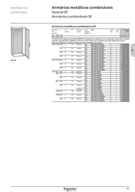 DistribuiÃ§Ã£o ElÃ©ctrica de Baixa TensÃ£o - Schneider Electric